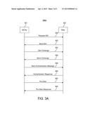 SYSTEMS, METHODS, AND COMPUTER PROGRAM PRODUCTS FOR SECURELY MANAGING DATA     ON A SECURE ELEMENT diagram and image