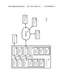 System And Method For Processing User Rights diagram and image