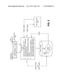 COLLISION AVOIDANCE IN A DISTRIBUTED TOKENIZATION ENVIRONMENT diagram and image