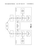 COLLISION AVOIDANCE IN A DISTRIBUTED TOKENIZATION ENVIRONMENT diagram and image