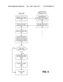 COLLISION AVOIDANCE IN A DISTRIBUTED TOKENIZATION ENVIRONMENT diagram and image