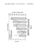 High Yielding Soybean Plants with Low Linolenic Acid diagram and image