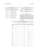 High Yielding Soybean Plants with Low Linolenic Acid diagram and image