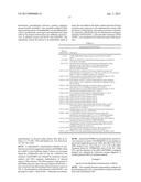 ACTIVATION TAGGING PLATFORM FOR MAIZE, AND RESULTANT TAGGED POPULATIONS     AND PLANTS diagram and image