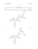 Fibre-Reactive Dyes, Their Preparation and Their Use diagram and image