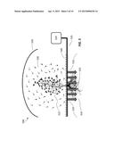 METHOD OF IMPROVING THE GROWTH AND PRODUCTION OUTPUT OF PLANTS OF THE     FAMILY CANNABACEAE SENSU STRICTO diagram and image