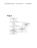 EXHAUST GAS PURIFICATION DEVICE FOR INTERNAL COMBUSTION ENGINE diagram and image