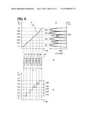 MAGNETO-CALORIC EFFECT ELEMENT AND THERMO-MAGNETIC CYCLE APPARATUS diagram and image