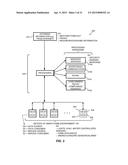 SMART-HOME SYSTEM FACILITATING INSIGHT INTO DETECTED CARBON MONOXIDE     LEVELS diagram and image