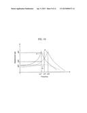 ANGULAR VELOCITY SENSOR diagram and image