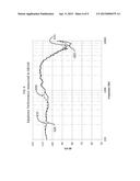 AUDIOMETRY EARPHONE INSERT diagram and image