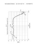 AUDIOMETRY EARPHONE INSERT diagram and image