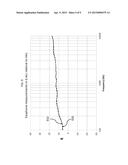 AUDIOMETRY EARPHONE INSERT diagram and image