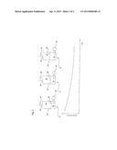 MEASURING DEVICE FOR DETERMINING THE VOLUMETRIC FLOW RATE OF GLUE IN A     GLUING DEVICE diagram and image