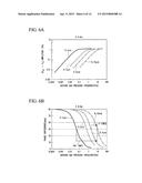 PRESSURE SENSOR diagram and image