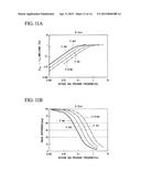 PRESSURE SENSOR diagram and image