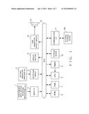 MUSIC DATA GENERATION BASED ON TEXT-FORMAT CHORD CHART diagram and image