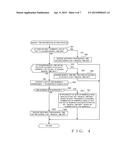 MUSIC DATA GENERATION BASED ON TEXT-FORMAT CHORD CHART diagram and image