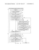 MUSIC DATA GENERATION BASED ON TEXT-FORMAT CHORD CHART diagram and image