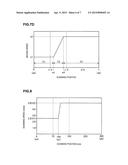 COATING APPARATUS diagram and image