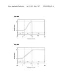 COATING APPARATUS diagram and image