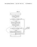 SUBSTRATE PROCESSING APPARATUS, METHOD OF CONTROLLING SUBSTRATE PROCESSING     APPARATUS, METHOD OF MAINTAINING SUBSTRATE PROCESSING APPARATUS, AND     RECORDING MEDIUM diagram and image