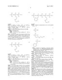 METHOD FOR CHEMICAL SMOOTHING OF HUMAN HAIRS diagram and image