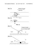 METHOD FOR CLEANING PASSAGEWAYS USING FLOW OF LIQUID AND GAS diagram and image