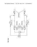 METHOD FOR CLEANING PASSAGEWAYS USING FLOW OF LIQUID AND GAS diagram and image