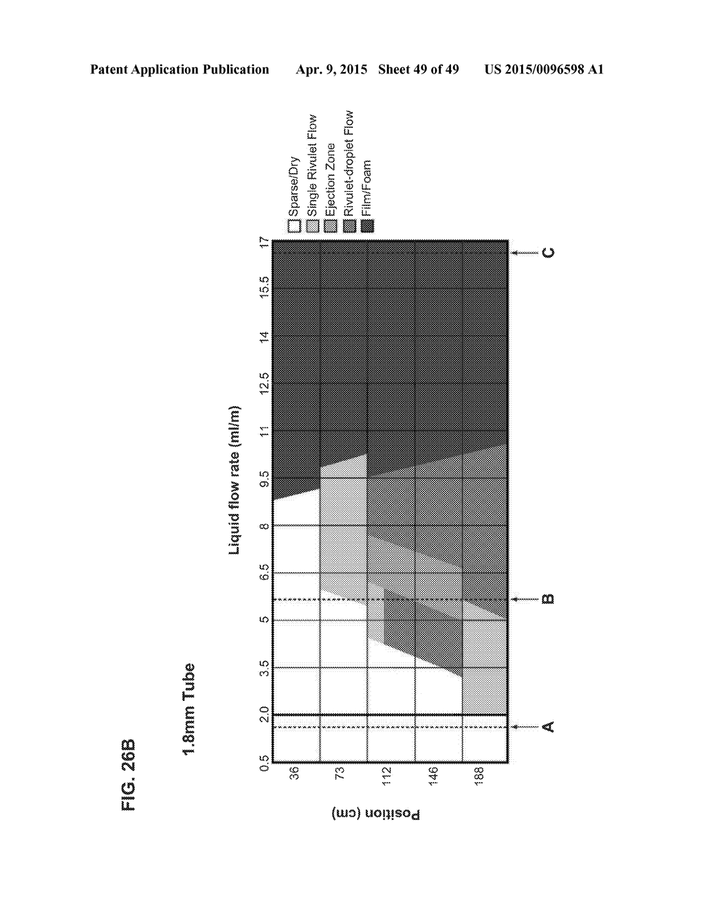 METHOD FOR CLEANING PASSAGEWAYS USING FLOW OF LIQUID AND GAS - diagram, schematic, and image 50