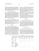 WATER-RESISTANT/OIL-RESISTANT AGENT FOR PAPER diagram and image