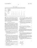 WATER-RESISTANT/OIL-RESISTANT AGENT FOR PAPER diagram and image