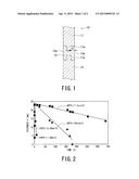 MEMBER FOR  HYDROCARBON RESOURCE COLLECTION DOWNHOLE TOOL diagram and image