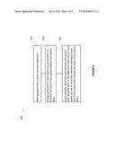 PLANT CONVEYOR AND METHOD FOR HARVESTING PLANTS diagram and image