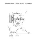 METHOD AND APPARATUS TO MEASURE BLOOD THICKNESS LEVEL AND BLOOD     CONSTITUENT CONCENTRATION diagram and image