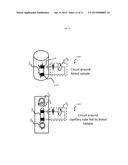 METHOD AND APPARATUS TO MEASURE BLOOD THICKNESS LEVEL AND BLOOD     CONSTITUENT CONCENTRATION diagram and image