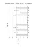 WOUND DRESSINGS diagram and image