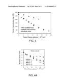 PHOTOCATALYTIC REDUCTION OF OXO-ANIONS diagram and image