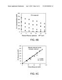 PHOTOCATALYTIC REDUCTION OF OXO-ANIONS diagram and image