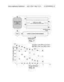 PHOTOCATALYTIC REDUCTION OF OXO-ANIONS diagram and image