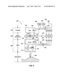 AIRCRAFT WING-TO-FUSELAGE JOINT WITH ACTIVE SUSPENSION AND METHOD diagram and image