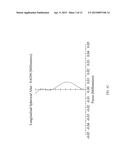 OPTICAL LENS FOR CAPTURING IMAGE AND IMAGE CAPTURE MODULE diagram and image