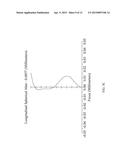 OPTICAL LENS FOR CAPTURING IMAGE AND IMAGE CAPTURE MODULE diagram and image