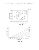 Non-volatile Resistive-Switching Memories diagram and image