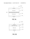 Non-volatile Resistive-Switching Memories diagram and image