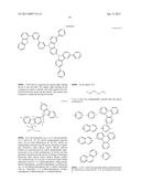 ORGANIC ELECTROLUMINESCENT MATERIALS AND DEVICES diagram and image