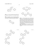 ORGANIC ELECTROLUMINESCENT MATERIALS AND DEVICES diagram and image