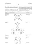 ORGANIC ELECTROLUMINESCENT MATERIALS AND DEVICES diagram and image