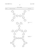 ORGANIC ELECTROLUMINESCENT MATERIALS AND DEVICES diagram and image