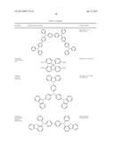 ORGANIC ELECTROLUMINESCENT MATERIALS AND DEVICES diagram and image